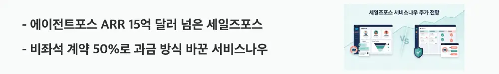 세일즈포스 주가 전망: '에이전트포스 ARR 15억 달러 넘은 세일즈포스 / 비좌석 계약 50%로 과금 방식 바꾼 서비스나우'라는 문구가 포함된 웹배너 이미지. 이 이미지는 두 회사의 AI 전략 차이를 시각적으로 전달하며, 블로그의 에이전트포스와 과금 방식 비교와 관련된 내용을 설명함