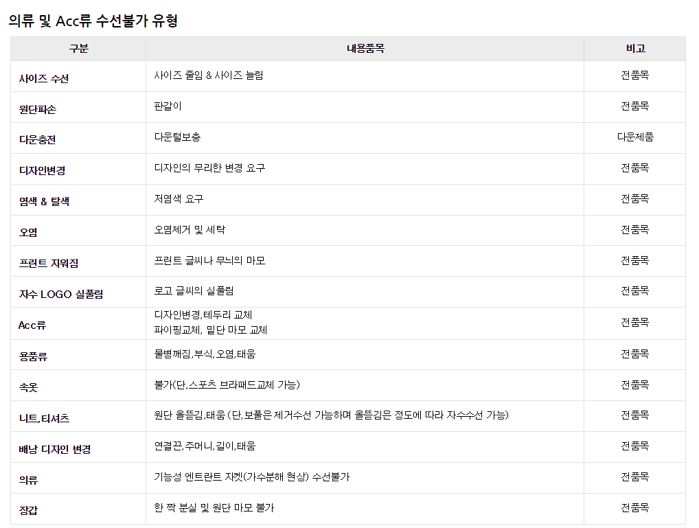 콜핑 AS 안내