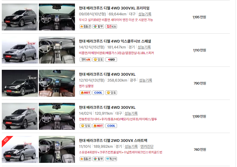 현대 베라크루즈 중고차 가격 시세표 24년10월