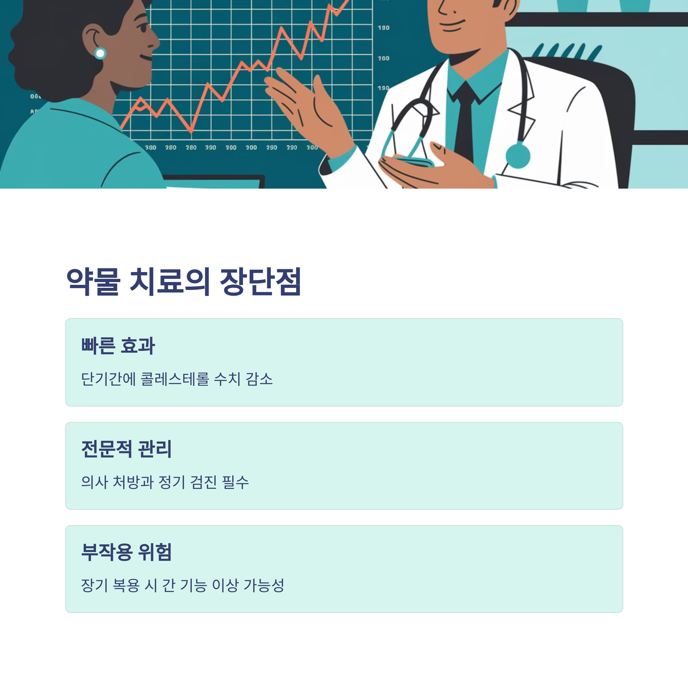고지혈증 약 vs 자연 식이요법, 뭐가 더 효과적일까?