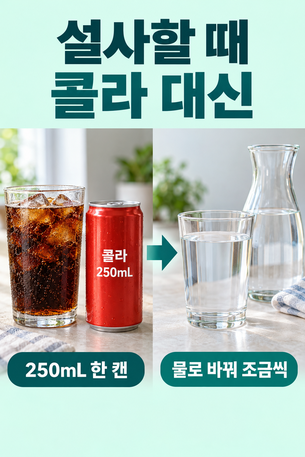 콜라 실사 인포그래픽. 현재 음료: 250mL 콜라 한 캔; 바꿀 음료: 물로 바꾸어 조금씩