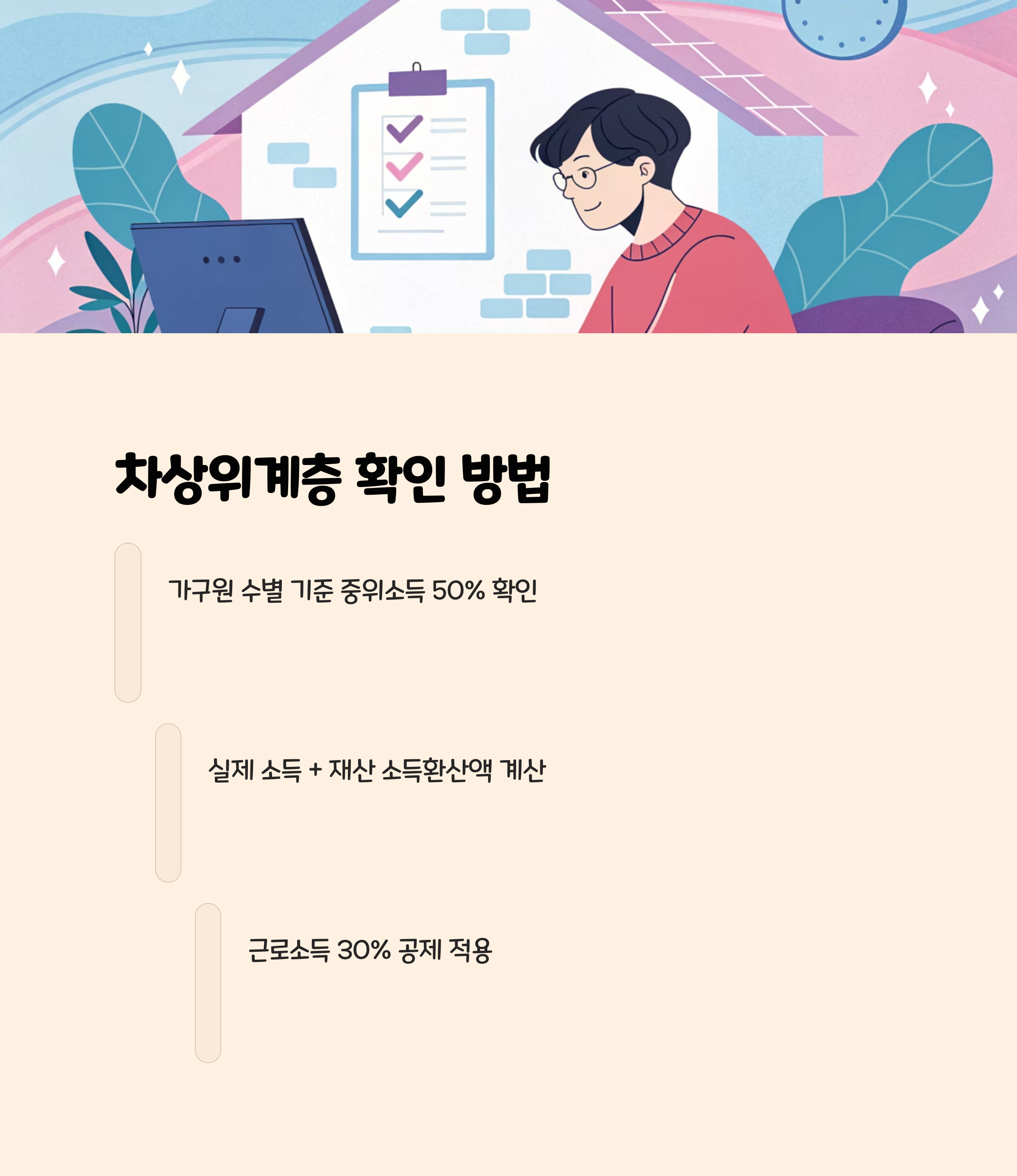 차상위계층 여부 확인 방법