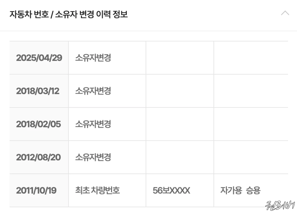 소유자-변경-이력-25년-4월
