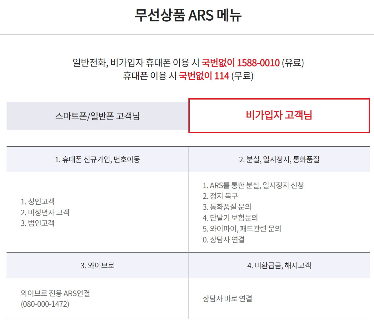 kt 인터넷 고객센터 전화번호