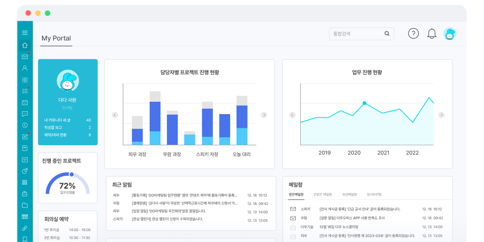 출처: 다우오피스 ❘ 업무포탈 대시보드 예시 화면