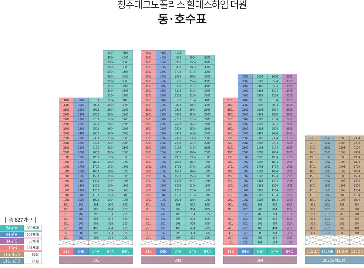 청주테크노폴리스 힐데스하임 더원
