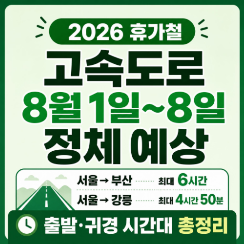2026 휴가철 고속도로 정체 예상 시간 안내 — 서울 부산 강릉 소요시간 표