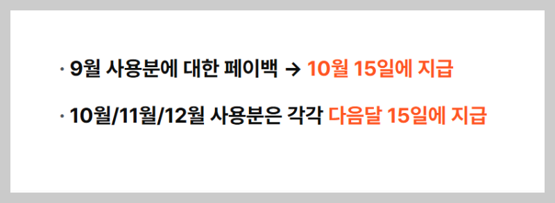 상생페이백 12월 연장 최대 3만원 신청방법