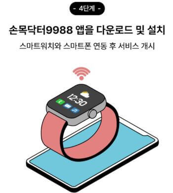손목닥터9988 신청과정 이미지 4