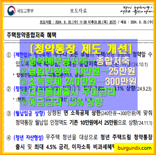 납입인정액,청약통장전환,청약통장소득공제