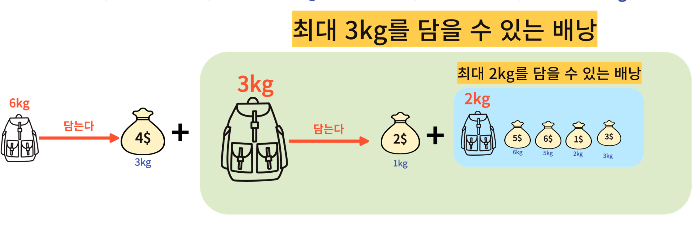 한번 더 작은 문제로 바꿈