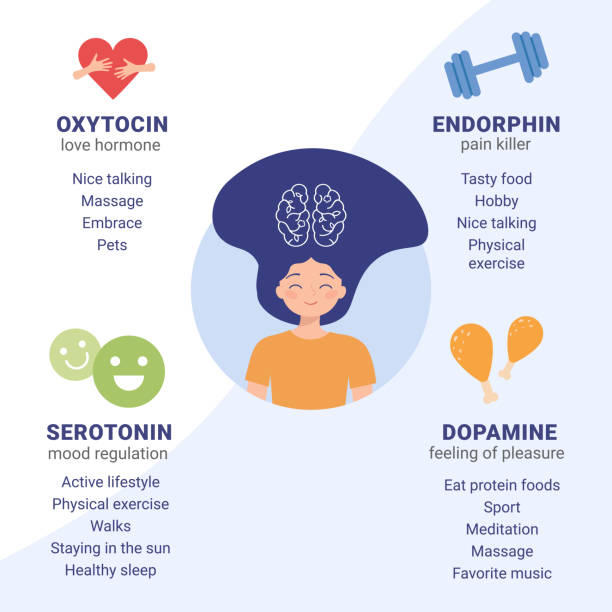 운동과 수면의 관계: 운동이 깊은 수면을 유도하는 메커니즘