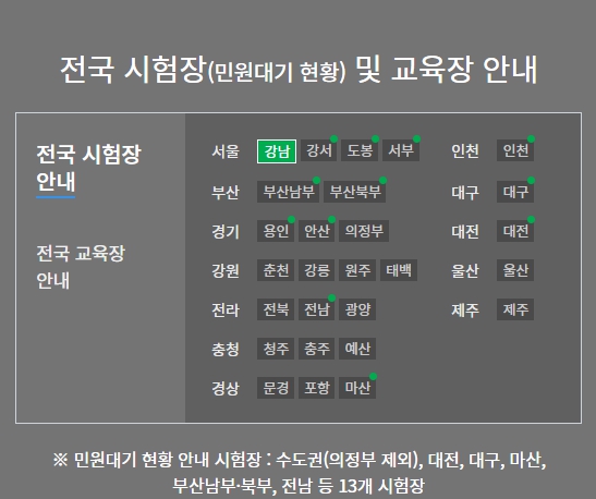 운전 면허 적성검사