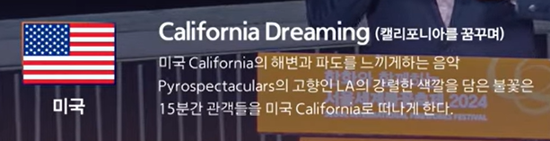 불꽃축제 배경음악 미국 설명