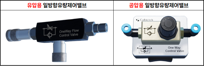 2024년 제3회 설비보전기사 시험 후기 및 2025년부터 개편되는 내용