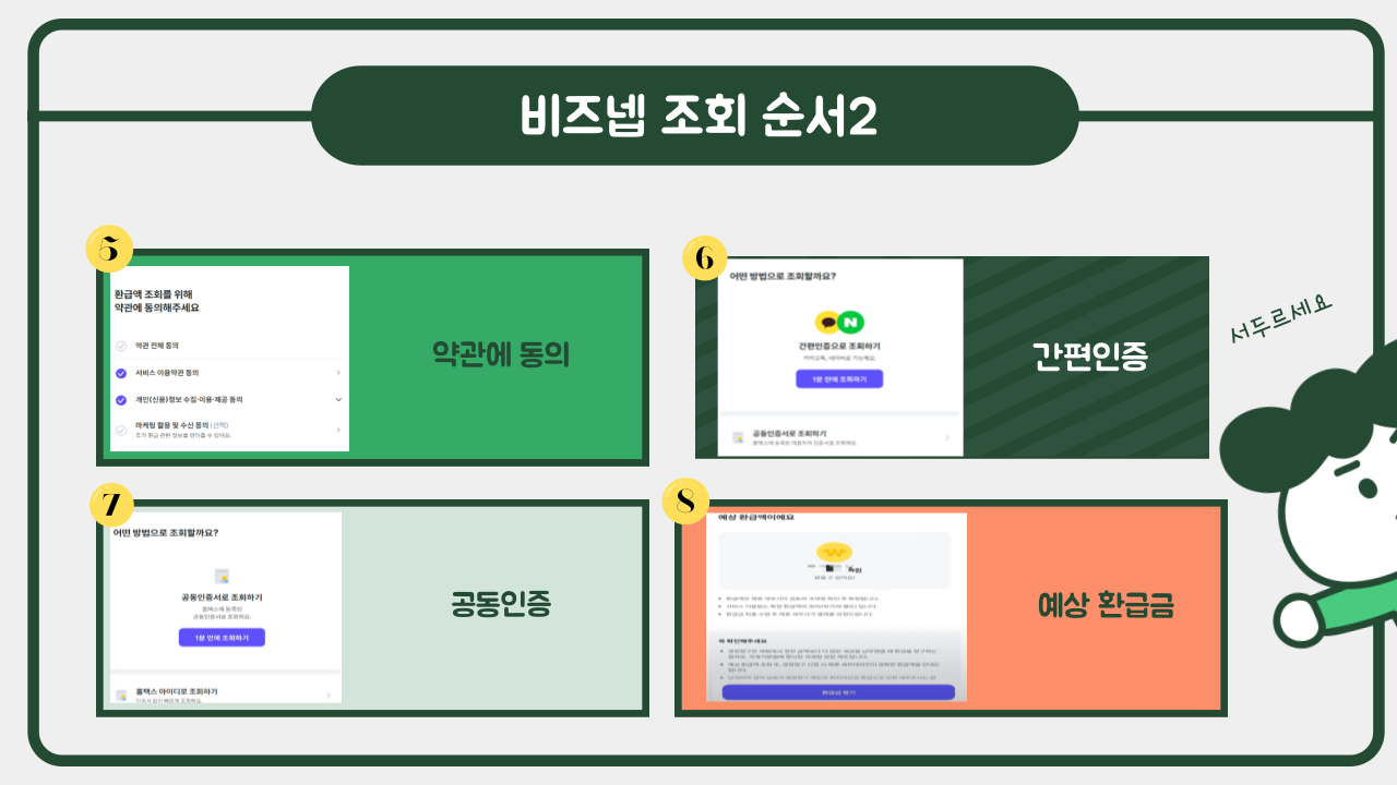 사업자 폐업 환급금 받기