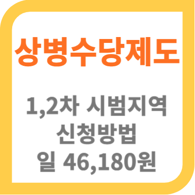 상병수당제도 썸네일