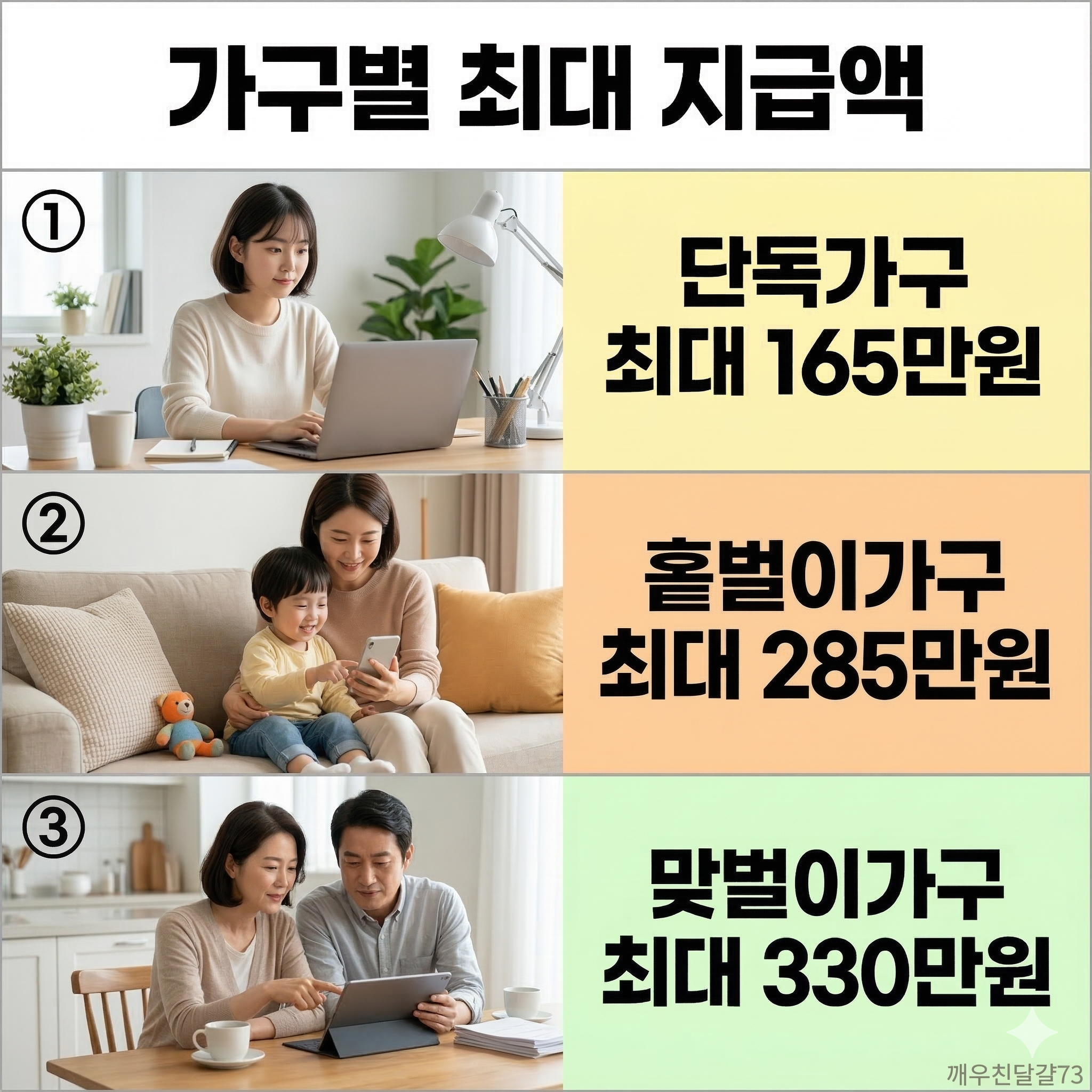 근로장려금 반기신청 3월 16일 마감! 신청방법·대상·지급일 총정리
