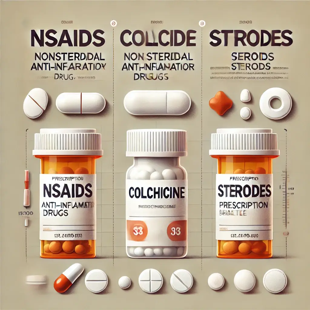 통풍의 증상과 치료법 총정리