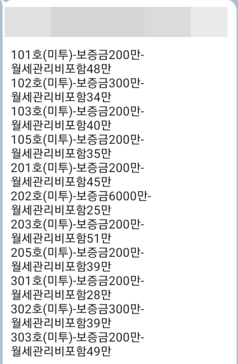 수성구 상동 다구구주택 매매 이미지
