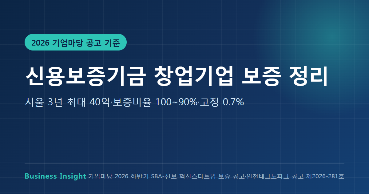 신용보증기금 핵심 요약