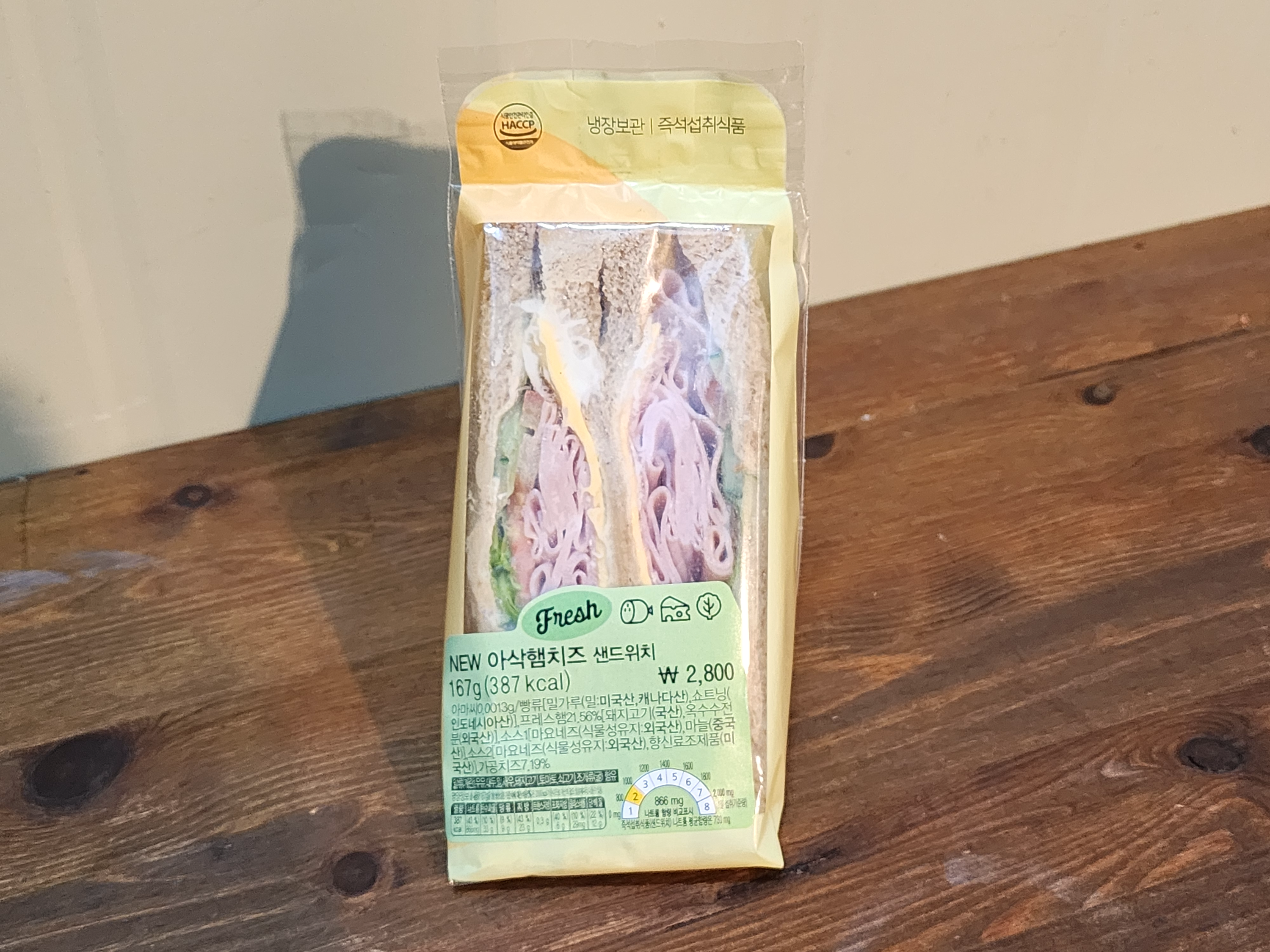 편의점샌드위치