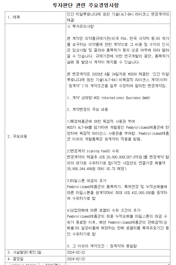 ALT-B4를 증명한 머크와의 4조원대 계약