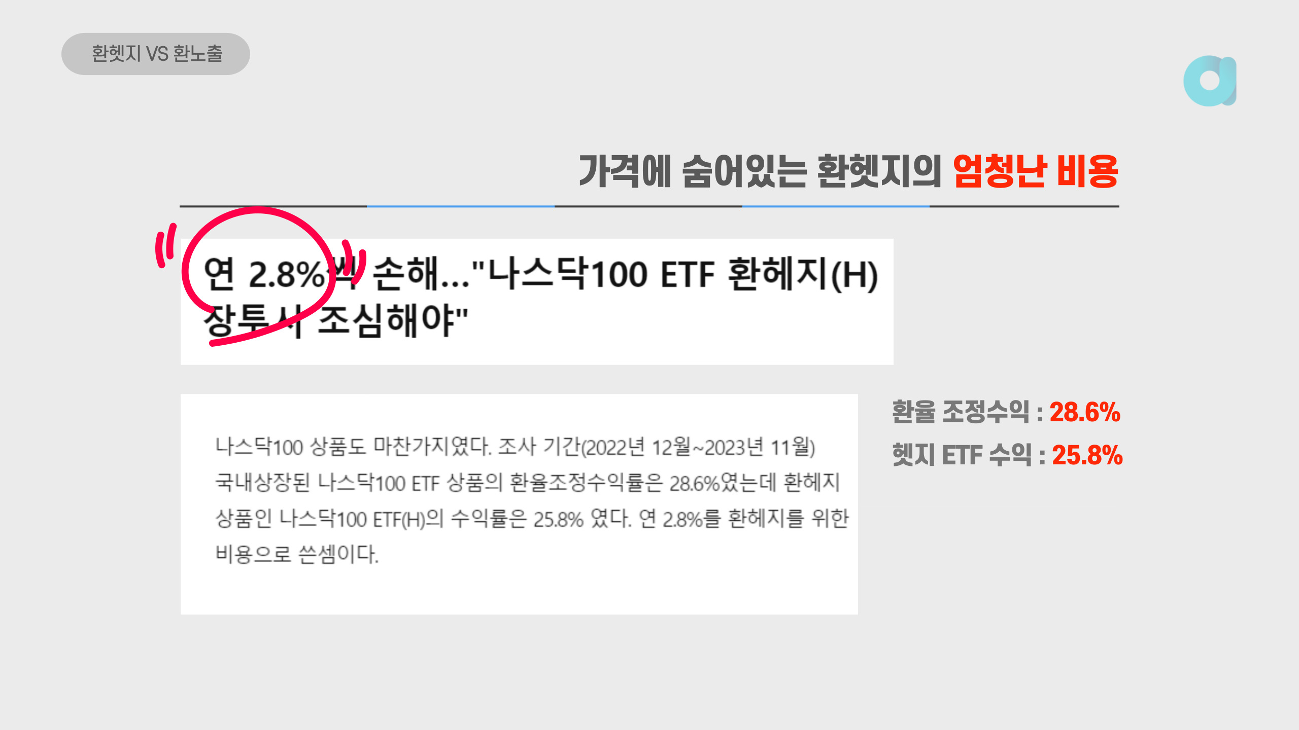숨겨진 환헷지 ETF 수수료 관련 기사