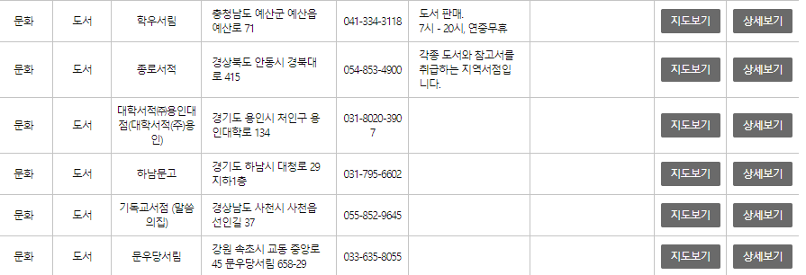 문화누리카드 잔액조회