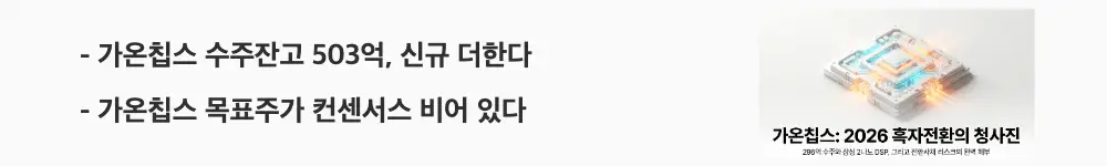 가온칩스 주가 전망: &lsquo;가온칩스 수주잔고 503억, 신규 더한다&rsquo;라는 문구가 포함된 웹배너 이미지. 이 이미지는 가온칩스의 공시 기준 수주잔고와 목표주가 컨센서스 부재 상황을 시각적으로 전달하며, 블로그의 가온칩스 밸류에이션 분석과 관련된 내용을 설명함