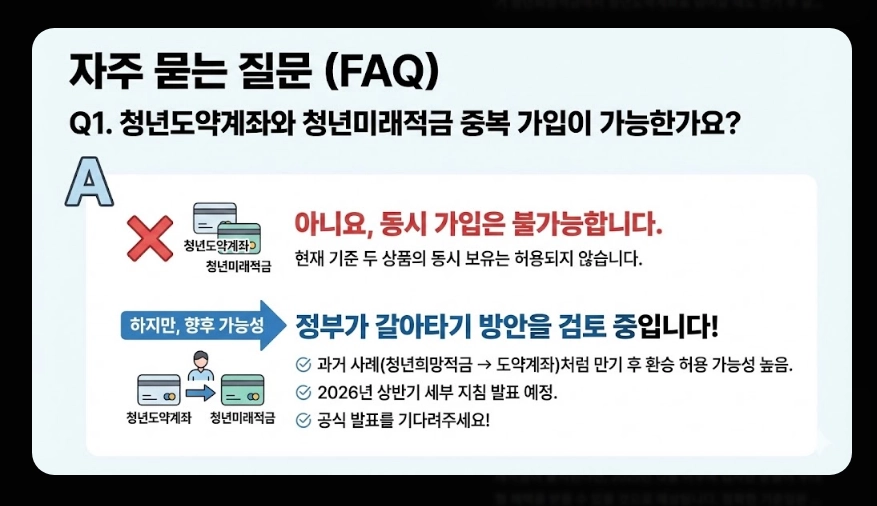 2026년 청년 적금 추천(청년미래적금, 중소기업 우대, 비교)(+ 신청 전략)