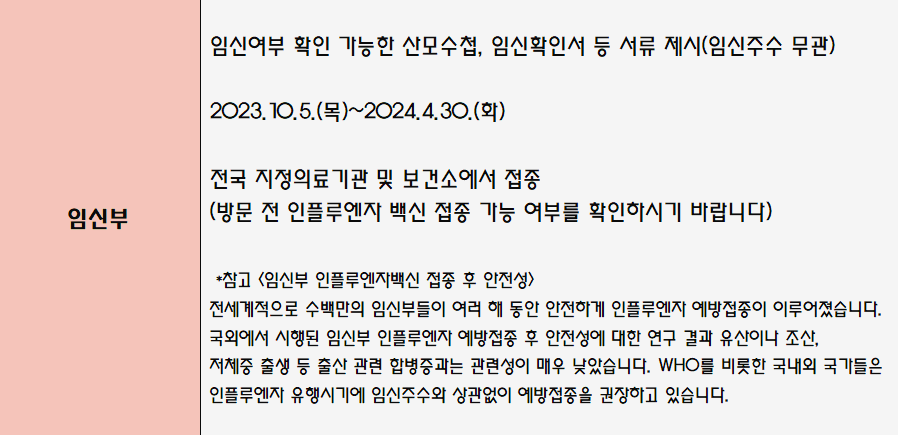독감예방접종