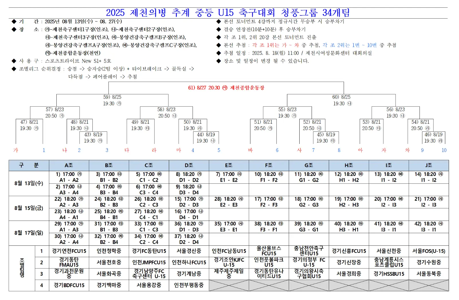 2025 제천의병 추계 중등 U15 축구대회 대진표 및 경기 일정, 경기 결과
