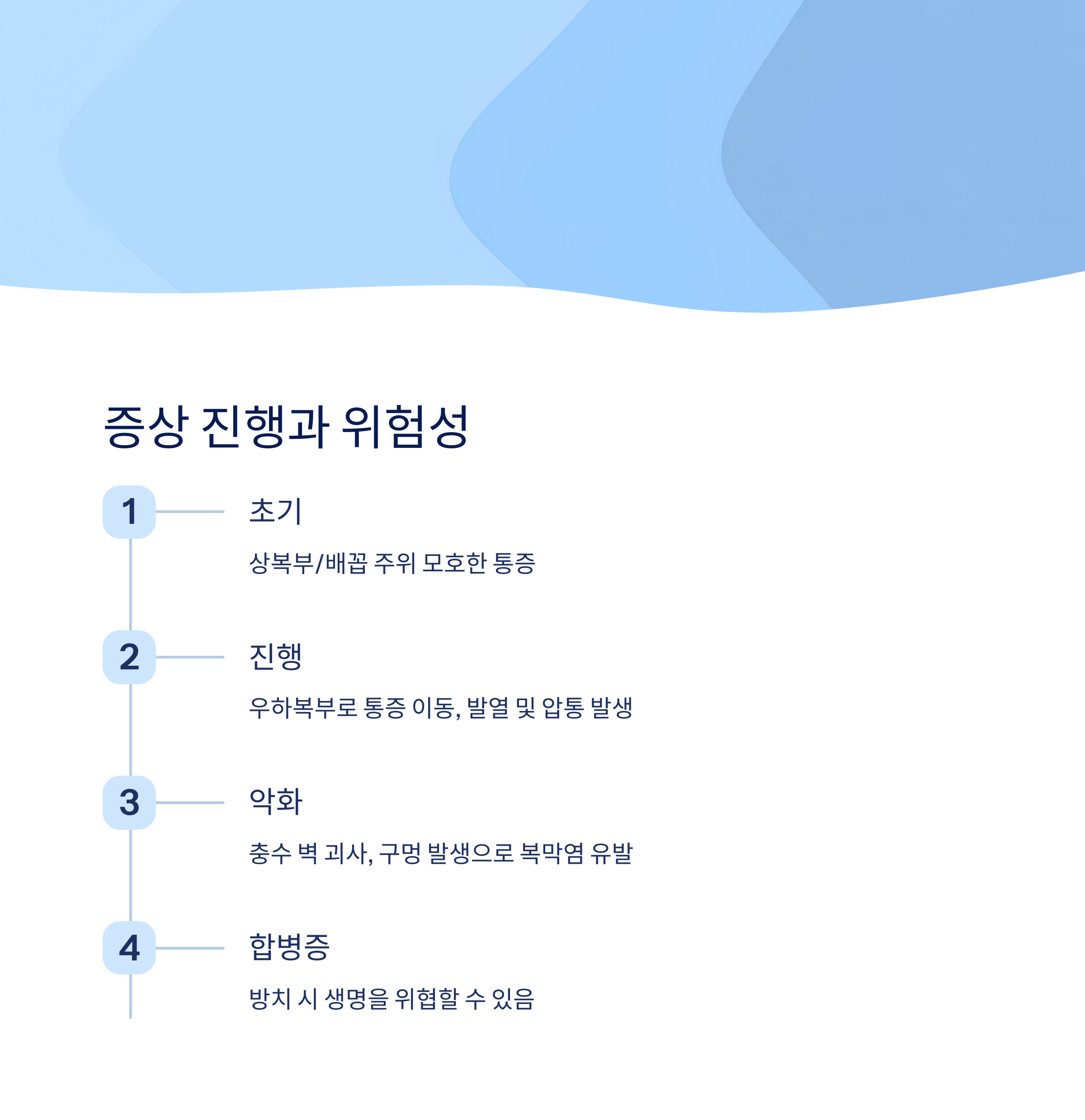 증상 진행과 위험성