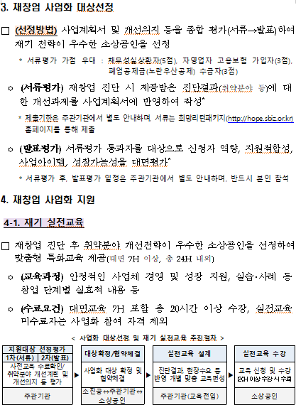 희망리턴패키지 재창업 신청방법