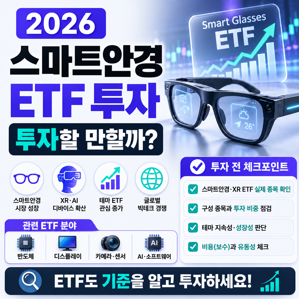 스마트안경과 ETF 그래프를 함께 보여주는 이미지