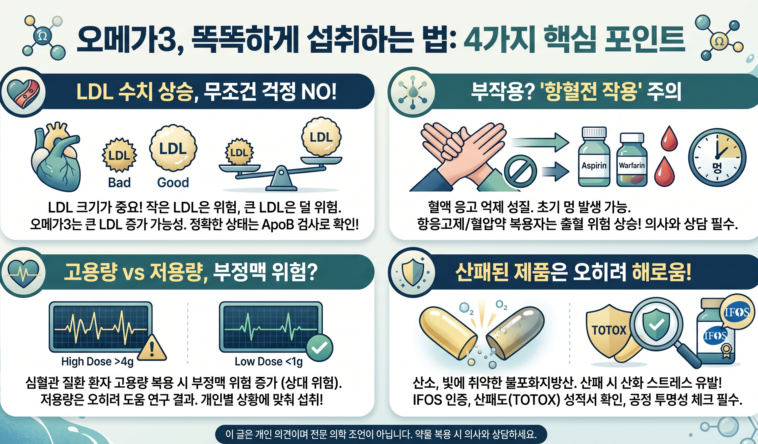 오메가 3 부작용