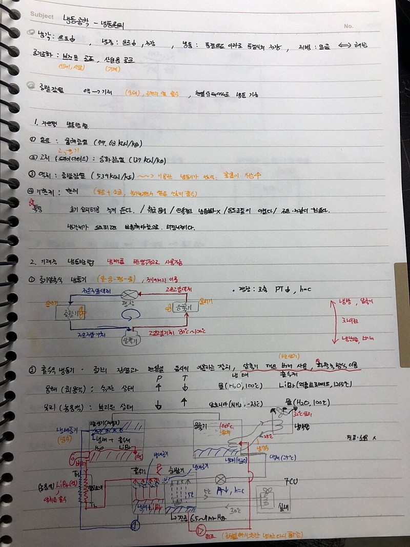 공조냉동기계기사 필기 요약