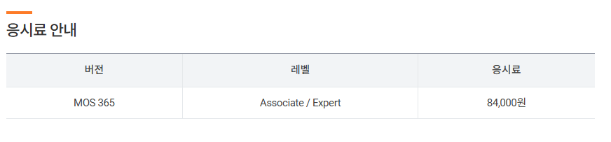 MOS 완전정복｜국제 공인 자격증의 진짜 활용도까지 솔직하게