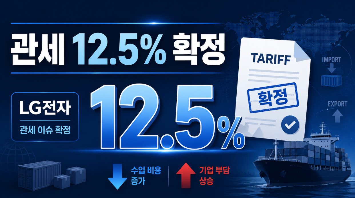 관세 12.5% 포스팅 썸네일