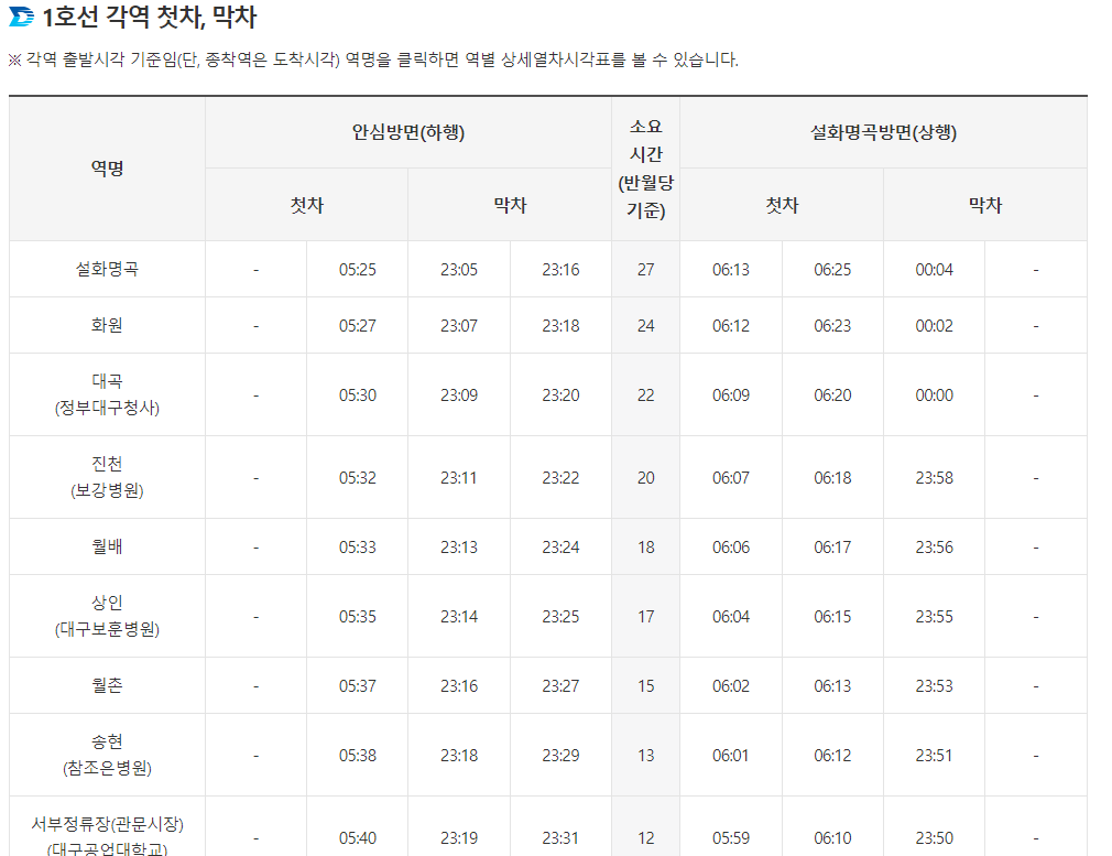 대구1호선-첫차-막차