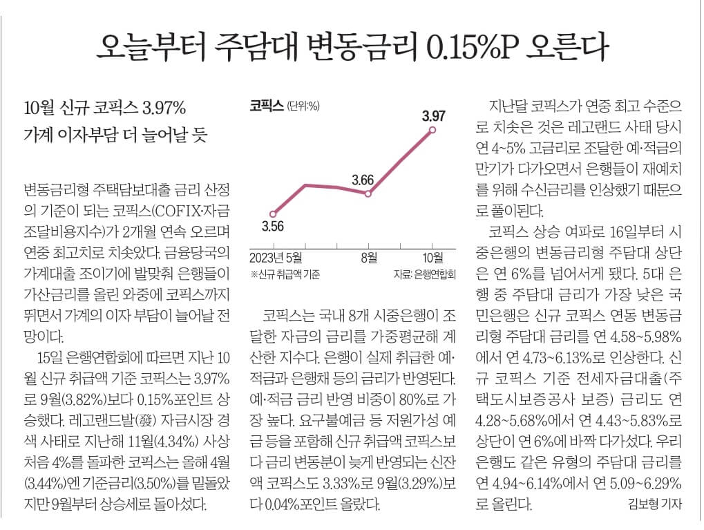 11월 16일 목 신문스크랩
