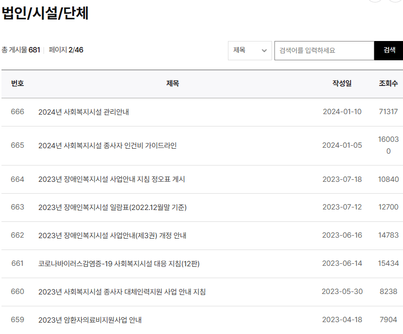 보건복지부 사회복지사 인건비 가이드라인
