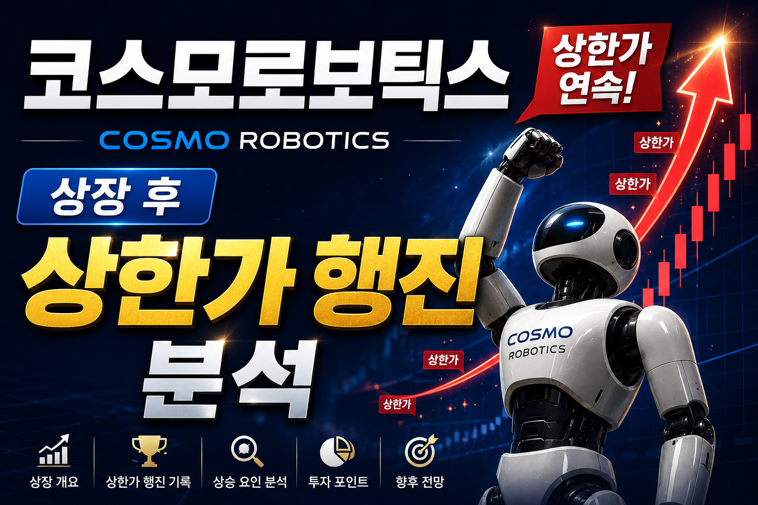 코스모로보틱스 상장 후 상한가 행진 분석