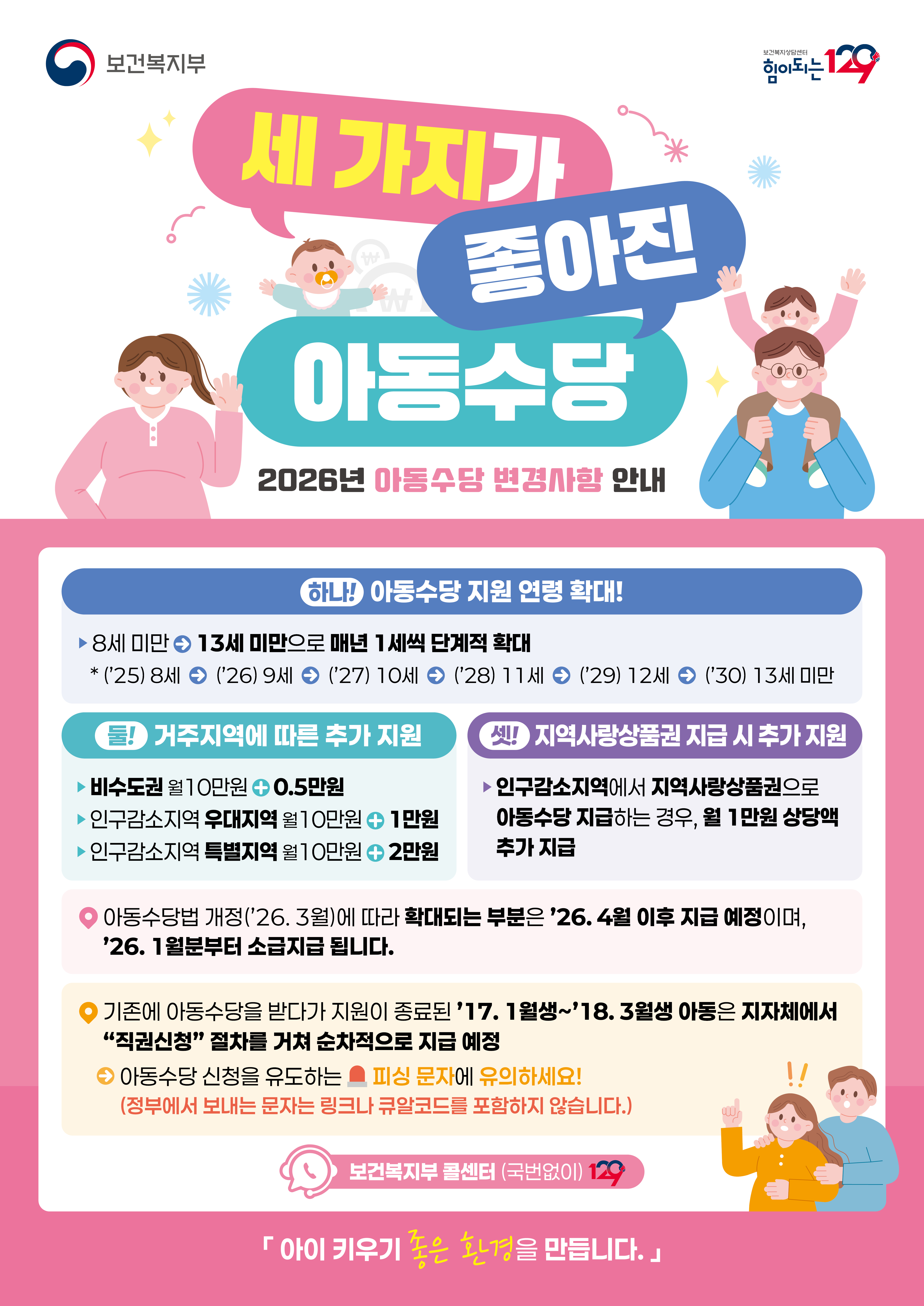 세가지가_좋아진_아동수당