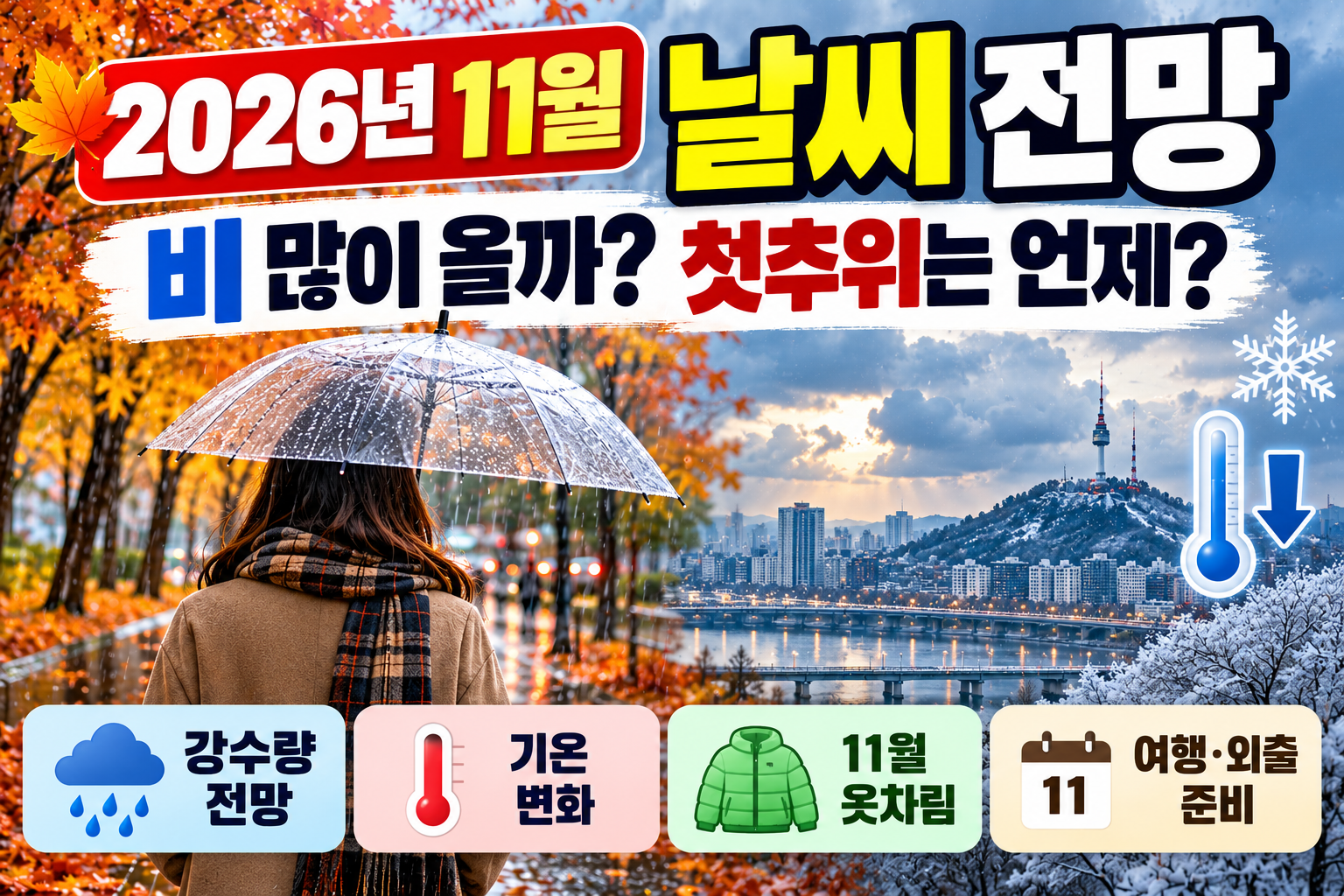 2026년 11월 날씨 전망 강수량 기온 첫추위와 가을비 대비