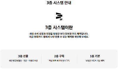 현대카드 3층 시스템