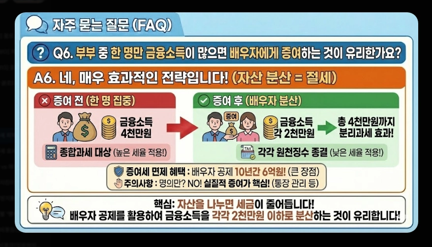 금융소득종합과세 피하는 법 [2026년 최신] ISA&middot;연금계좌&middot;가족증여 절세 전략