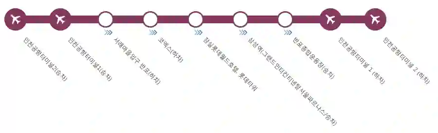 인천공항 리무진 버스 예약 방법, 노선, 가격