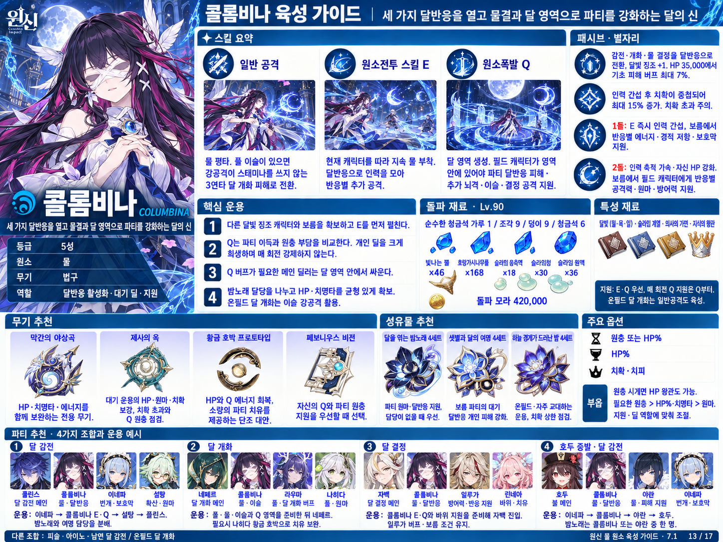7.1버전 콜롬비나 육성